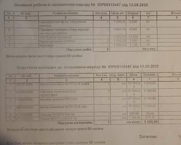Черный Рено Гранд Сценик, объемом двигателя 1.46 л и пробегом 405 тыс. км за 7900 $, фото 19 на Automoto.ua