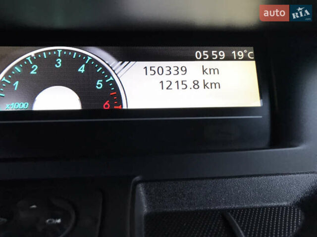 Черный Рено Гранд Сценик, объемом двигателя 1.5 л и пробегом 150 тыс. км за 8700 $, фото 24 на Automoto.ua
