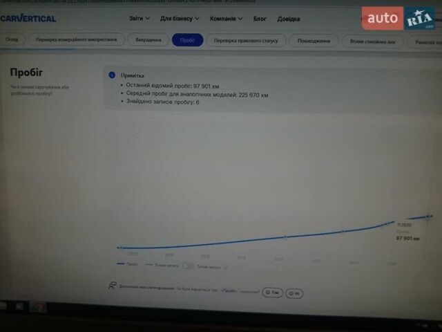 Черный Рено Гранд Сценик, объемом двигателя 1.6 л и пробегом 170 тыс. км за 9499 $, фото 41 на Automoto.ua