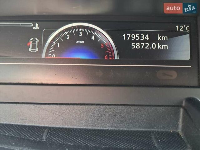 Черный Рено Гранд Сценик, объемом двигателя 1.5 л и пробегом 179 тыс. км за 10500 $, фото 45 на Automoto.ua