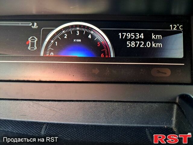 Чорний Рено Гранд Сценік, об'ємом двигуна 1.5 л та пробігом 179 тис. км за 10500 $, фото 1 на Automoto.ua