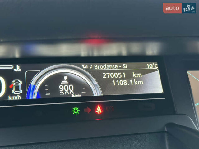 Черный Рено Гранд Сценик, объемом двигателя 1.6 л и пробегом 269 тыс. км за 10100 $, фото 25 на Automoto.ua