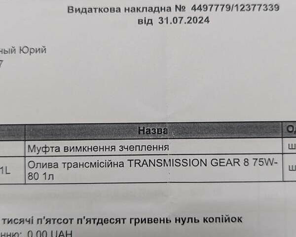 Коричневый Рено Гранд Сценик, объемом двигателя 1.6 л и пробегом 229 тыс. км за 7700 $, фото 16 на Automoto.ua