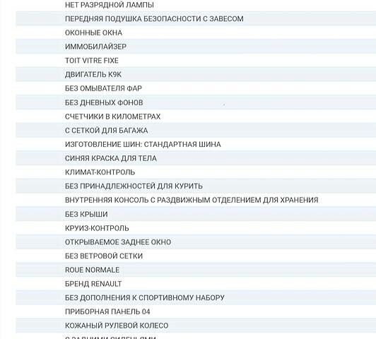 Серый Рено Гранд Сценик, объемом двигателя 1.5 л и пробегом 216 тыс. км за 6600 $, фото 12 на Automoto.ua