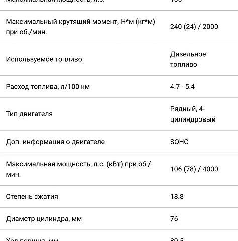 Серый Рено Гранд Сценик, объемом двигателя 1.5 л и пробегом 216 тыс. км за 6600 $, фото 35 на Automoto.ua