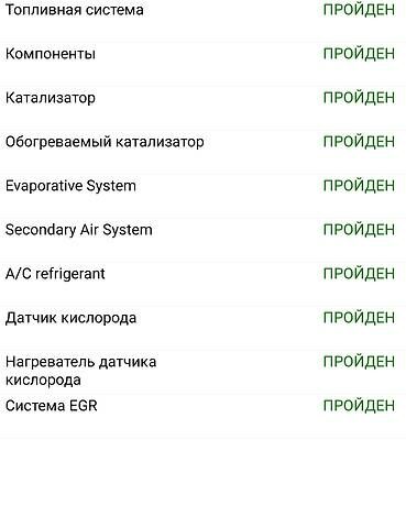 Серый Рено Гранд Сценик, объемом двигателя 1.5 л и пробегом 216 тыс. км за 6600 $, фото 32 на Automoto.ua