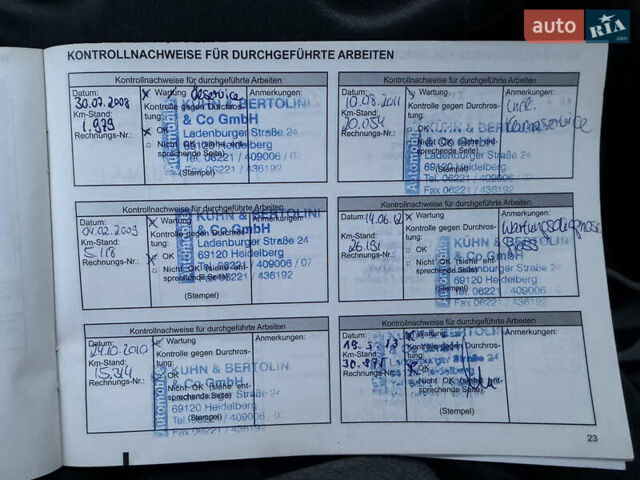 Серый Рено Гранд Сценик, объемом двигателя 2 л и пробегом 140 тыс. км за 5750 $, фото 32 на Automoto.ua