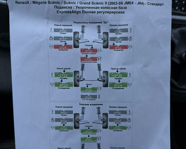 Серый Рено Гранд Сценик, объемом двигателя 2 л и пробегом 140 тыс. км за 5750 $, фото 31 на Automoto.ua