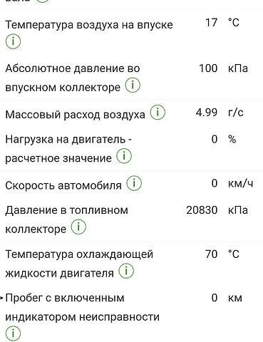 Серый Рено Гранд Сценик, объемом двигателя 1.5 л и пробегом 216 тыс. км за 6600 $, фото 33 на Automoto.ua