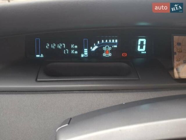 Сірий Рено Гранд Сценік, об'ємом двигуна 1.6 л та пробігом 212 тис. км за 6500 $, фото 38 на Automoto.ua