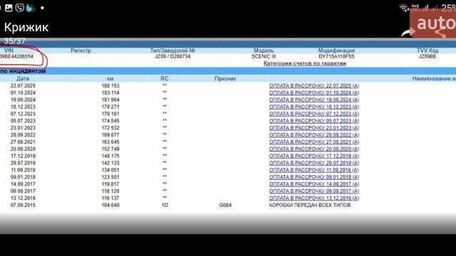 Серый Рено Гранд Сценик, объемом двигателя 1.5 л и пробегом 188 тыс. км за 8300 $, фото 70 на Automoto.ua