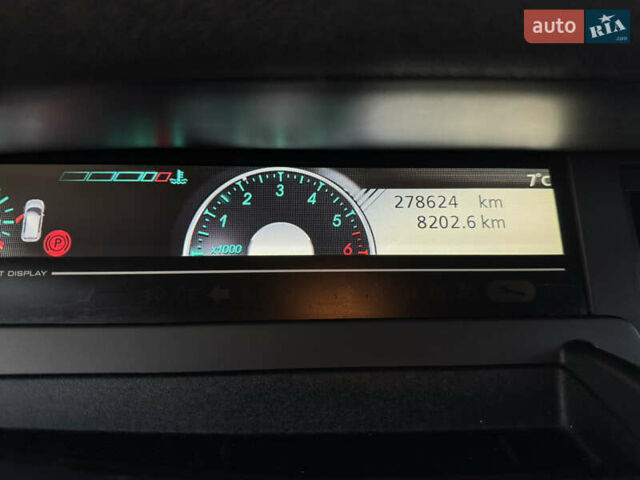 Серый Рено Гранд Сценик, объемом двигателя 1.6 л и пробегом 265 тыс. км за 7999 $, фото 13 на Automoto.ua