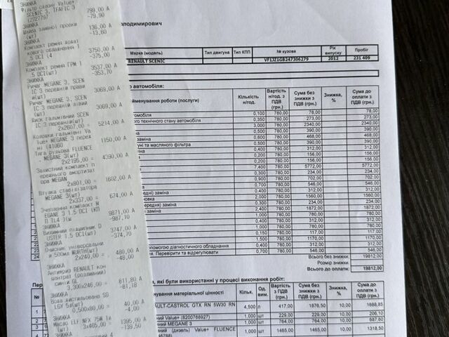 Серый Рено Гранд Сценик, объемом двигателя 1.5 л и пробегом 237 тыс. км за 9300 $, фото 18 на Automoto.ua