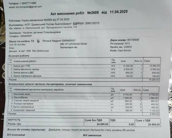 Сірий Рено Гранд Сценік, об'ємом двигуна 1.6 л та пробігом 245 тис. км за 8999 $, фото 12 на Automoto.ua