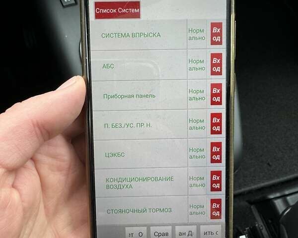 Сірий Рено Гранд Сценік, об'ємом двигуна 1.5 л та пробігом 168 тис. км за 10950 $, фото 41 на Automoto.ua