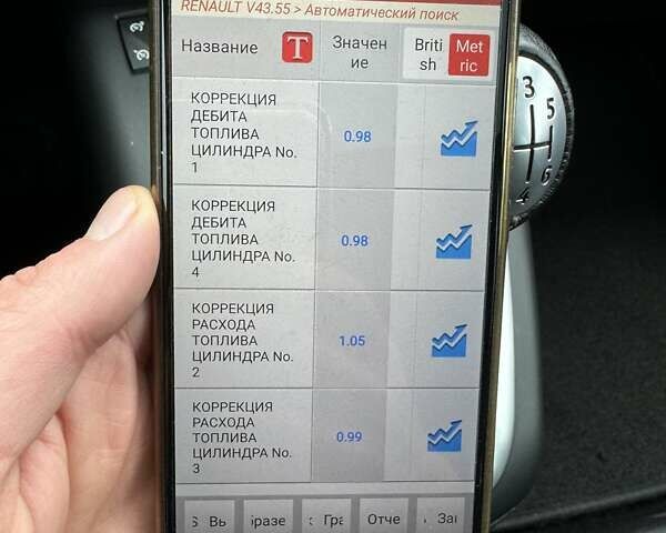 Сірий Рено Гранд Сценік, об'ємом двигуна 1.5 л та пробігом 168 тис. км за 10950 $, фото 43 на Automoto.ua