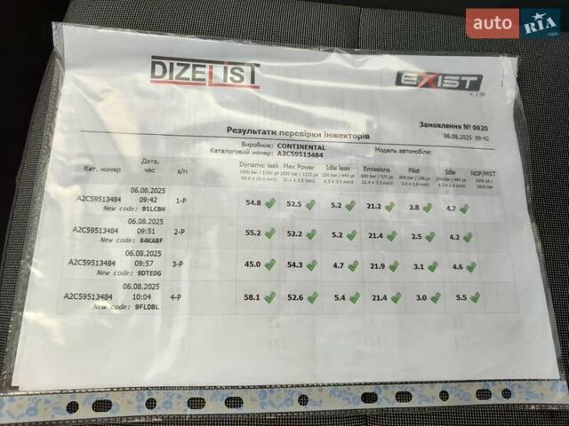 Рено Гранд Сценик 2013 в Черкассах на Automoto.ua Серый Рено Гранд Сценик, объемом двигателя 1.5 л и пробегом 254 тыс. км за 8650 $, фото 43 на Automoto.ua