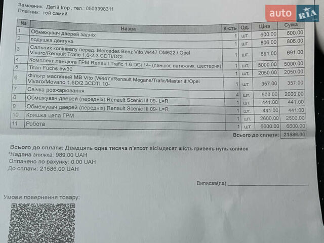 Серый Рено Гранд Сценик, объемом двигателя 0 л и пробегом 207 тыс. км за 10999 $, фото 59 на Automoto.ua