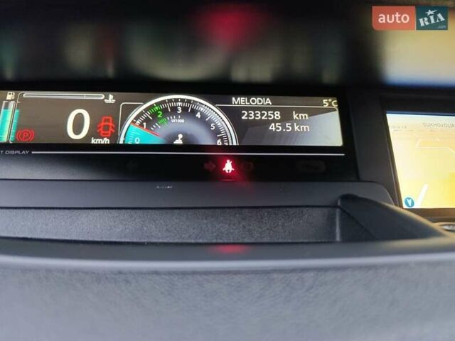 Сірий Рено Гранд Сценік, об'ємом двигуна 1.5 л та пробігом 234 тис. км за 10900 $, фото 7 на Automoto.ua
