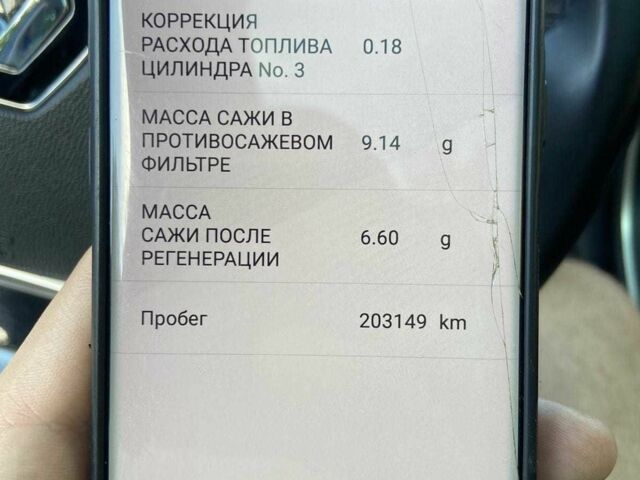 Серый Рено Гранд Сценик, объемом двигателя 1.6 л и пробегом 204 тыс. км за 14999 $, фото 17 на Automoto.ua