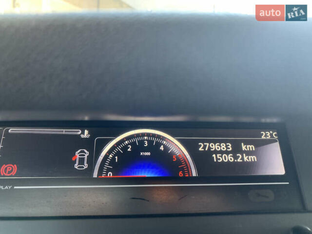 Синій Рено Гранд Сценік, об'ємом двигуна 1.5 л та пробігом 279 тис. км за 8200 $, фото 8 на Automoto.ua