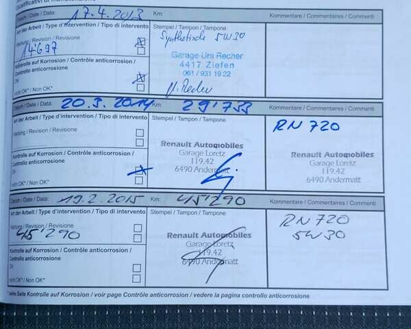 Синій Рено Гранд Сценік, об'ємом двигуна 1.6 л та пробігом 231 тис. км за 8900 $, фото 74 на Automoto.ua