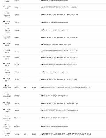 Синий Рено Гранд Сценик, объемом двигателя 1.75 л и пробегом 215 тыс. км за 15400 $, фото 82 на Automoto.ua