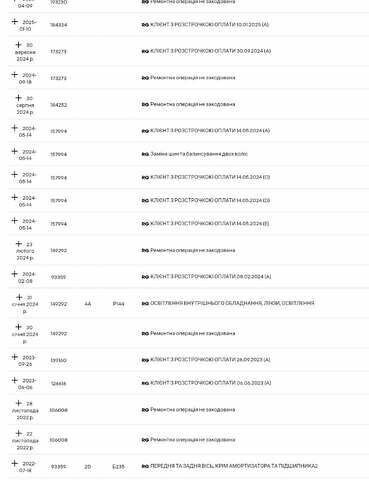 Синій Рено Гранд Сценік, об'ємом двигуна 1.75 л та пробігом 215 тис. км за 15400 $, фото 83 на Automoto.ua
