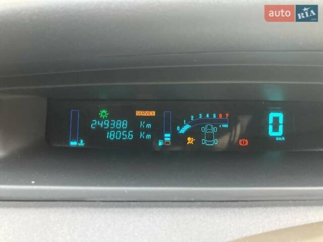 Зеленый Рено Гранд Сценик, объемом двигателя 2 л и пробегом 249 тыс. км за 4950 $, фото 10 на Automoto.ua