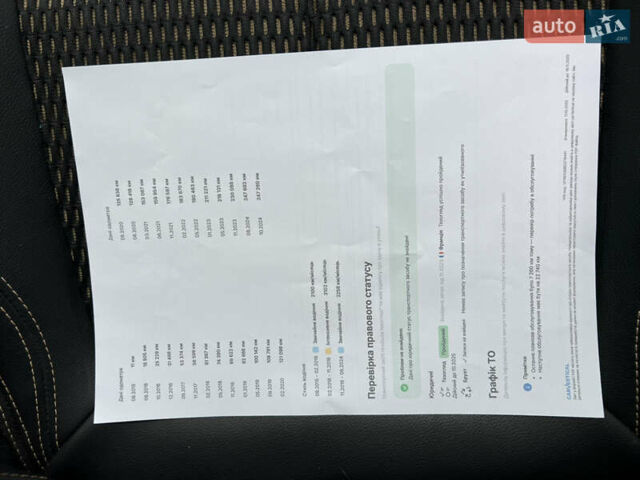 Белый Рено Kadjar, объемом двигателя 1.6 л и пробегом 252 тыс. км за 17800 $, фото 95 на Automoto.ua