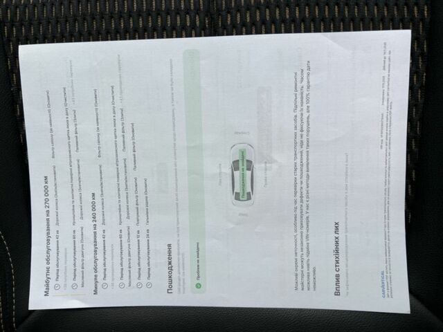 Білий Рено Kadjar, об'ємом двигуна 1.6 л та пробігом 252 тис. км за 17300 $, фото 7 на Automoto.ua