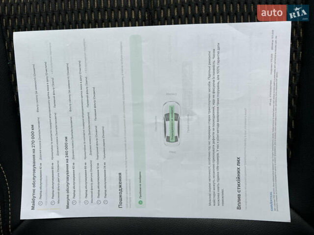 Белый Рено Kadjar, объемом двигателя 1.6 л и пробегом 252 тыс. км за 17800 $, фото 96 на Automoto.ua