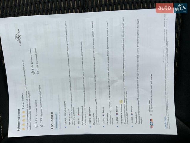 Белый Рено Kadjar, объемом двигателя 1.6 л и пробегом 252 тыс. км за 16850 $, фото 125 на Automoto.ua