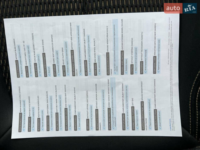 Белый Рено Kadjar, объемом двигателя 1.6 л и пробегом 252 тыс. км за 16850 $, фото 123 на Automoto.ua