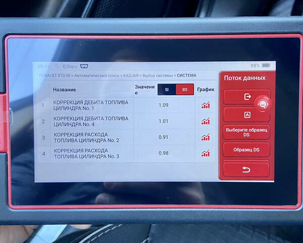 Черный Рено Kadjar, объемом двигателя 1.5 л и пробегом 237 тыс. км за 15400 $, фото 113 на Automoto.ua