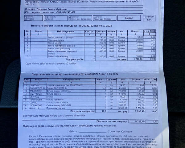 Чорний Рено Kadjar, об'ємом двигуна 1.5 л та пробігом 237 тис. км за 15550 $, фото 107 на Automoto.ua