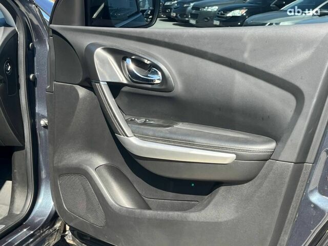 Сірий Рено Kadjar, об'ємом двигуна 1.5 л та пробігом 123 тис. км за 17690 $, фото 2 на Automoto.ua