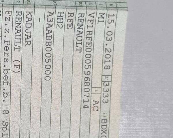 Сірий Рено Kadjar, об'ємом двигуна 1.46 л та пробігом 105 тис. км за 18900 $, фото 9 на Automoto.ua