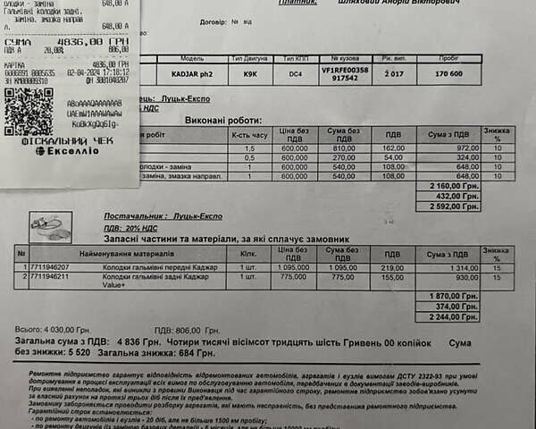 Синий Рено Kadjar, объемом двигателя 1.46 л и пробегом 171 тыс. км за 18200 $, фото 59 на Automoto.ua