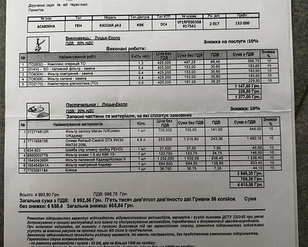 Синій Рено Kadjar, об'ємом двигуна 1.46 л та пробігом 171 тис. км за 18200 $, фото 58 на Automoto.ua