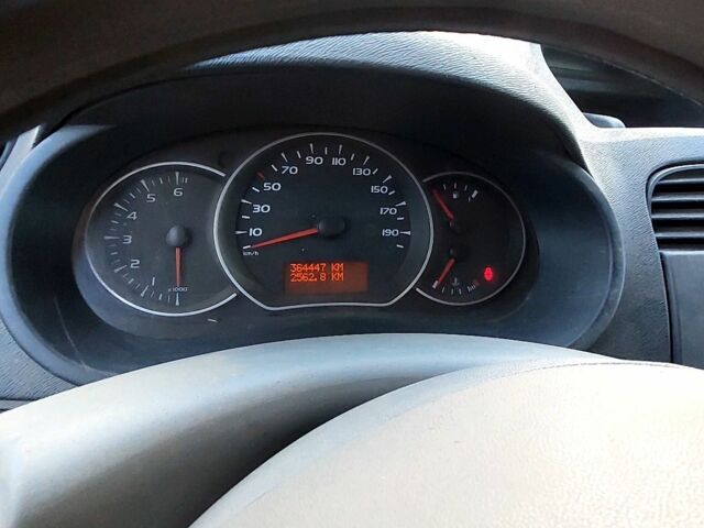 Білий Рено Кєнгу Експресс, об'ємом двигуна 1.5 л та пробігом 360 тис. км за 6100 $, фото 1 на Automoto.ua