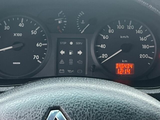 Белый Рено Кенгу Экспресс, объемом двигателя 1.5 л и пробегом 320 тыс. км за 2800 $, фото 3 на Automoto.ua