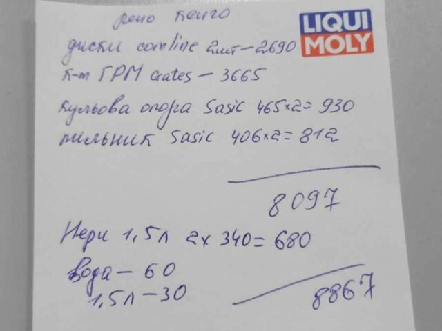 Білий Рено Кєнгу Експресс, об'ємом двигуна 1.5 л та пробігом 290 тис. км за 6300 $, фото 8 на Automoto.ua