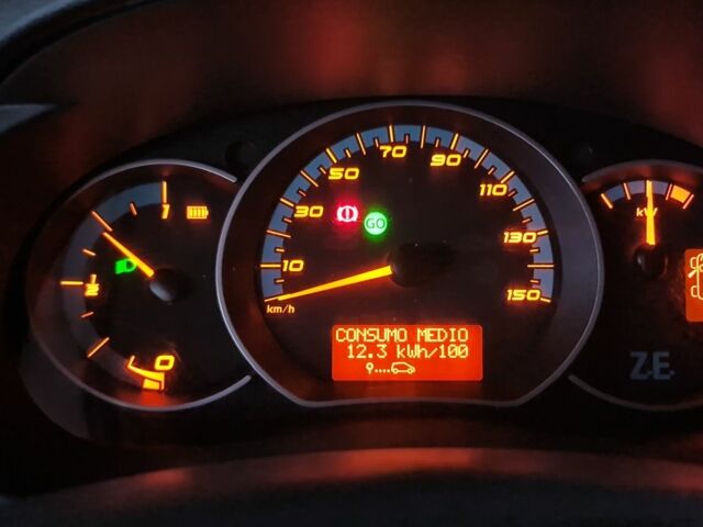 Білий Рено Кєнгу Експресс, об'ємом двигуна 0 л та пробігом 60 тис. км за 9800 $, фото 1 на Automoto.ua