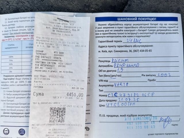 Синий Рено Кенгу Экспресс, объемом двигателя 1.5 л и пробегом 275 тыс. км за 3400 $, фото 15 на Automoto.ua