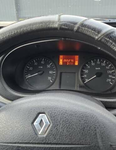 Белый Рено Кенгу, объемом двигателя 1.46 л и пробегом 265 тыс. км за 3800 $, фото 17 на Automoto.ua
