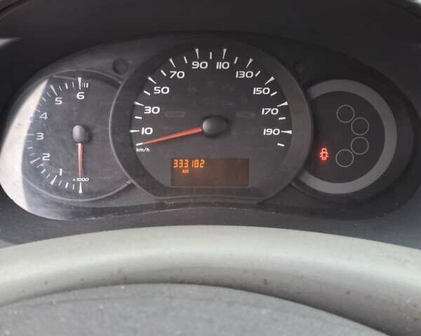 Белый Рено Кенгу, объемом двигателя 1.46 л и пробегом 334 тыс. км за 5900 $, фото 15 на Automoto.ua