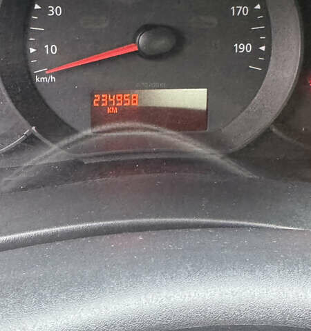 Белый Рено Кенгу, объемом двигателя 1.46 л и пробегом 234 тыс. км за 7700 $, фото 18 на Automoto.ua