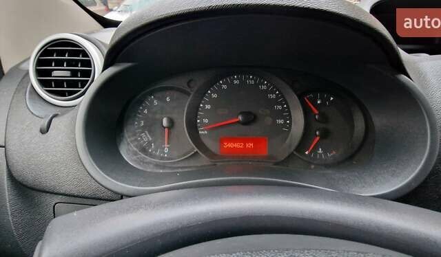 Белый Рено Кенгу, объемом двигателя 1.5 л и пробегом 340 тыс. км за 4050 $, фото 2 на Automoto.ua