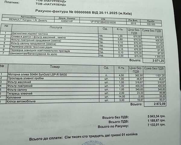 Белый Рено Кенгу, объемом двигателя 1.46 л и пробегом 330 тыс. км за 5200 $, фото 3 на Automoto.ua